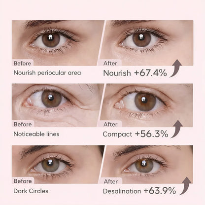 Eye Mask with Bio-Collagen Peptide Complex & Vitamin C