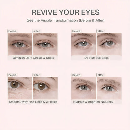 Eye Mask with Bio-Collagen Peptide Complex & Vitamin C