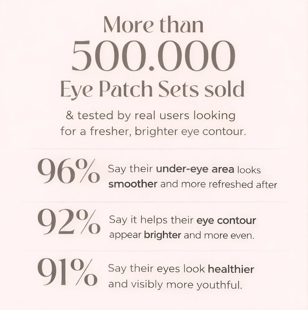 Eye Mask with Bio-Collagen Peptide Complex & Vitamin C